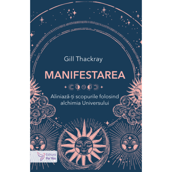 Manifestarea